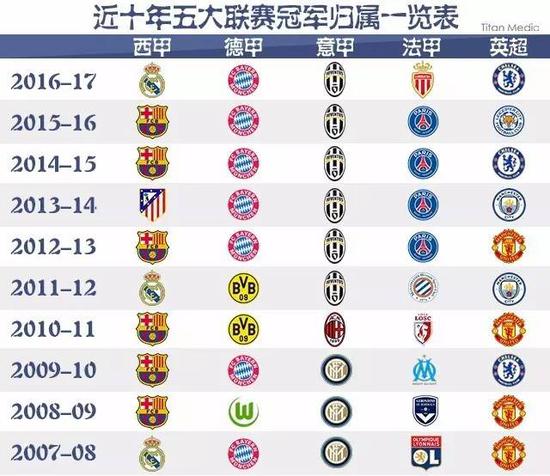 那不勒斯俱